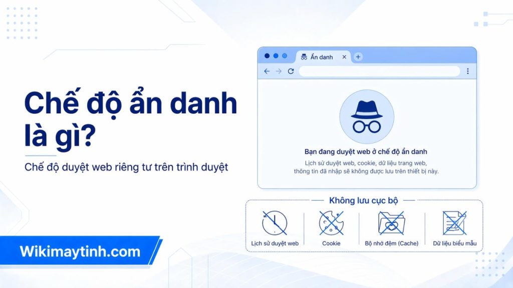 Chế độ ẩn danh là gì?