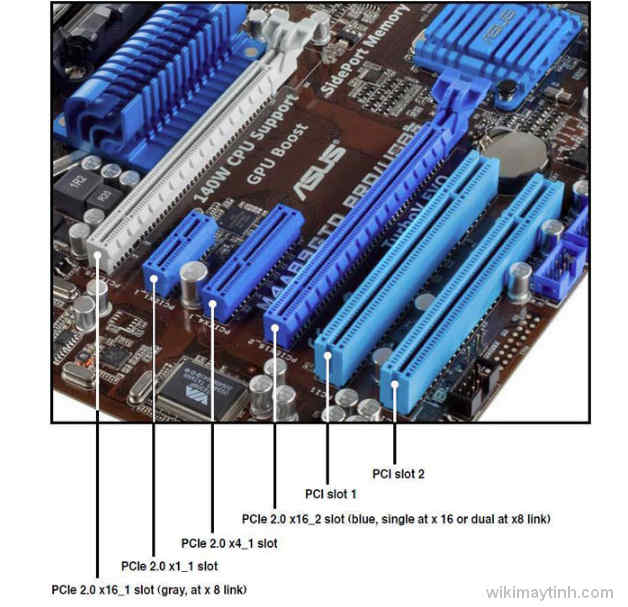 Kích thước các chuẩn khe cắm PCI mở rộng