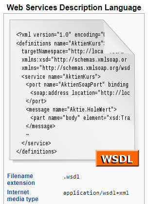 Web Service Description Language