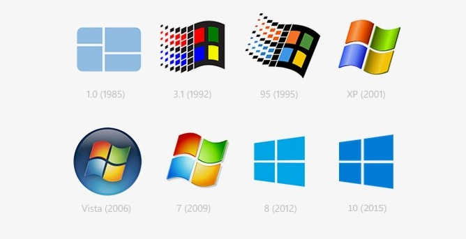 Windows là phần mềm gì? Các tính năng của Windows